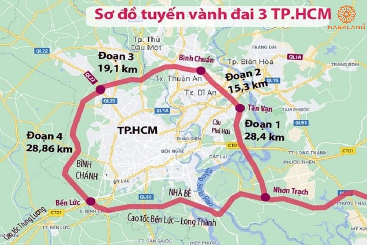 Đường vành đai 3 tại khu vực Thành phố Hồ Chí Minh