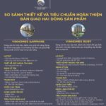 So sánh tổng quan giữa Vinhomes Sapphire và Vinhomes Ruby