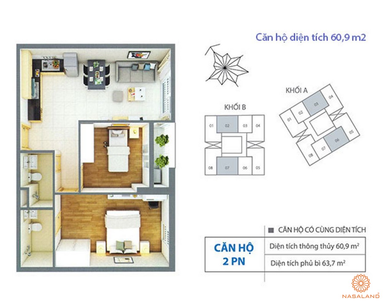 Thiết kế điển hình dự án căn hộ với diện tích 60.9 m2