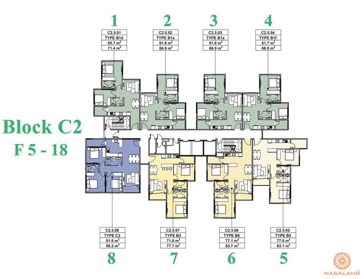 Mặt bằng dự án căn hộ The Habitat Bình Dương - Block C2