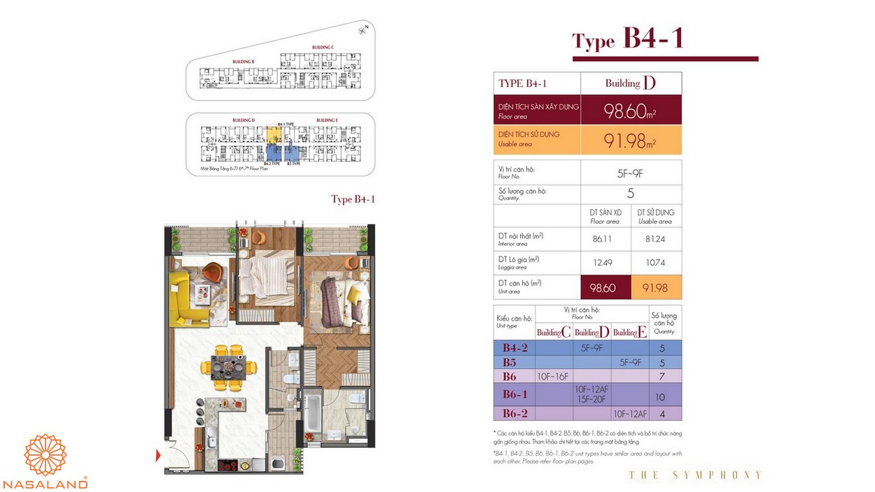 Thiết kế căn hộ B4-1 thuộc dự án The Symphony Phú Mỹ Hưng quận 7