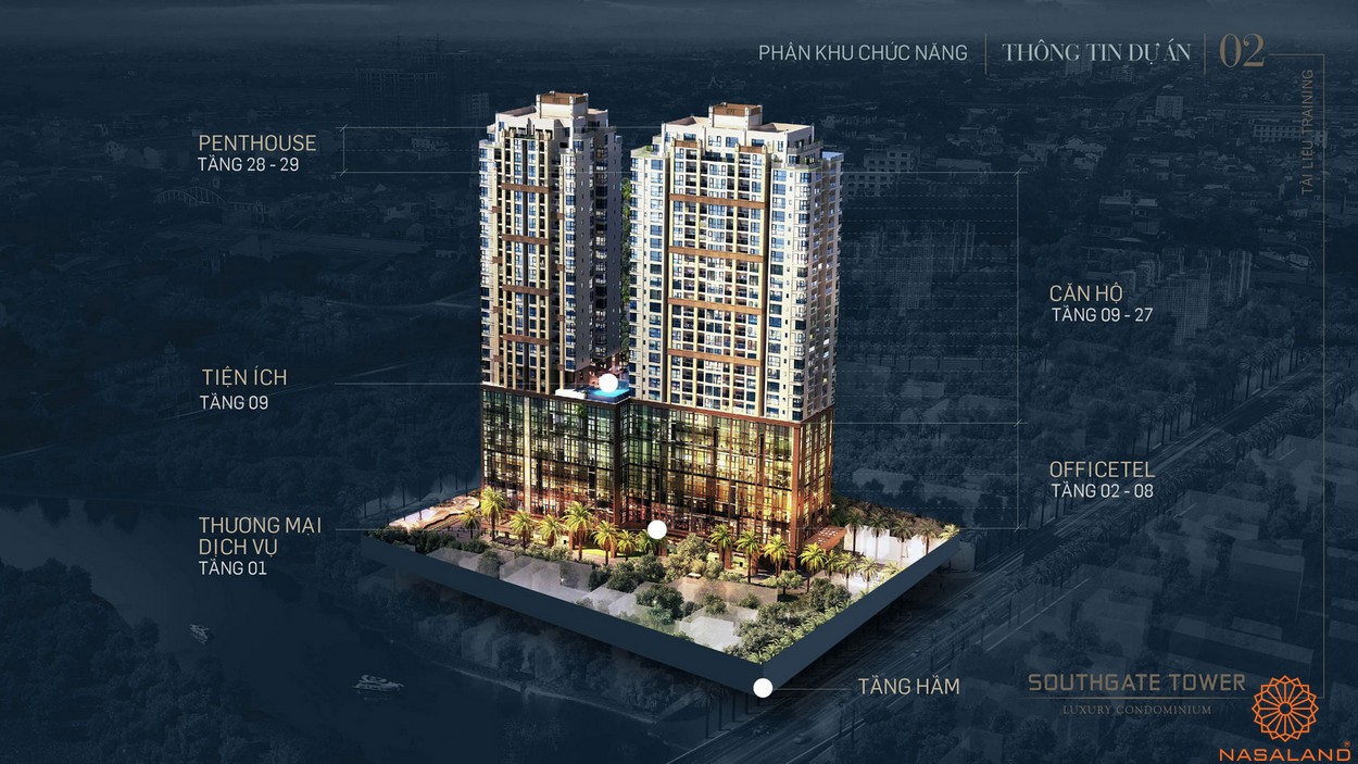 Mặt bằng tổng thể dự án căn hộ South Gate Tower quận 7