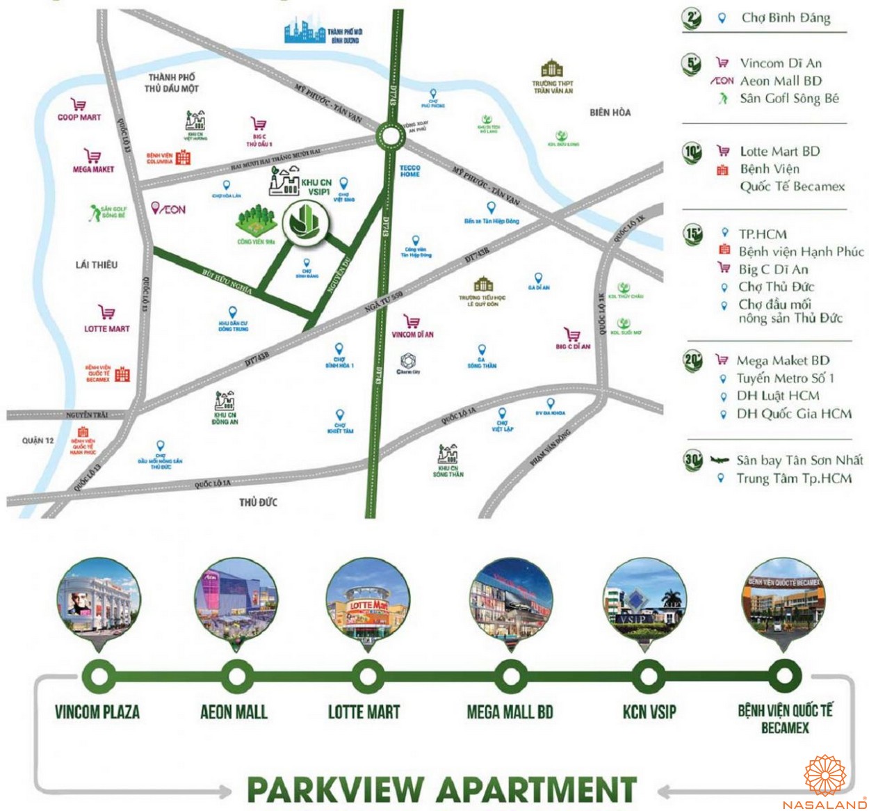 Vị trí dự án căn hộ Parkview Apartment Bình Dương