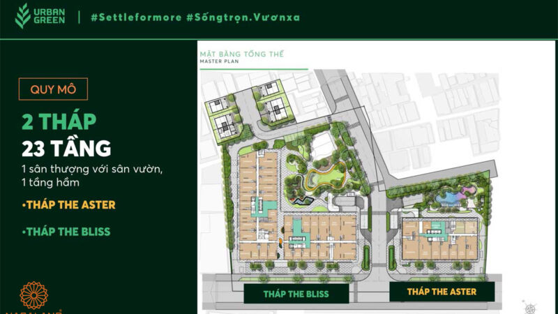 Quy mô dự án Urban Green Thủ Đức