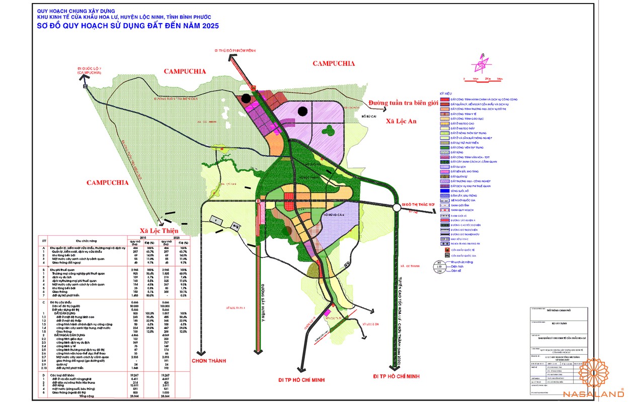 Sơ đồ quy hoạch sử dụng đất huyện Lộc Ninh - Khu kinh tế cửa khẩu Hoa Lư đến 2025