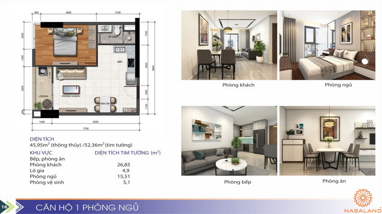 Thiết kế mẫu căn hộ 1PN Phú Tài Residence Quy Nhơn