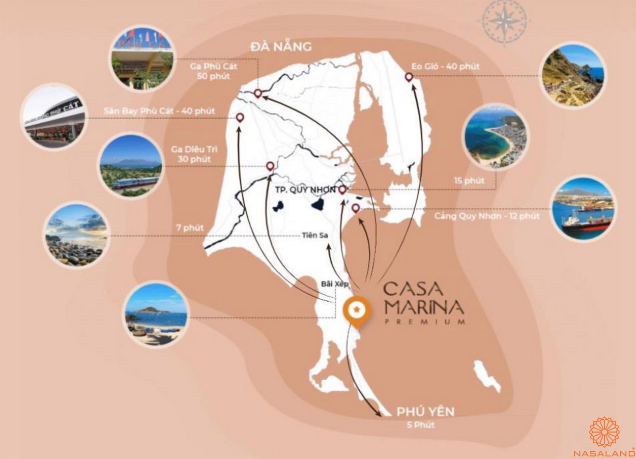 Vị trí tâm điểm của khu Biệt thự Casa Marina Premium Quy Nhơn